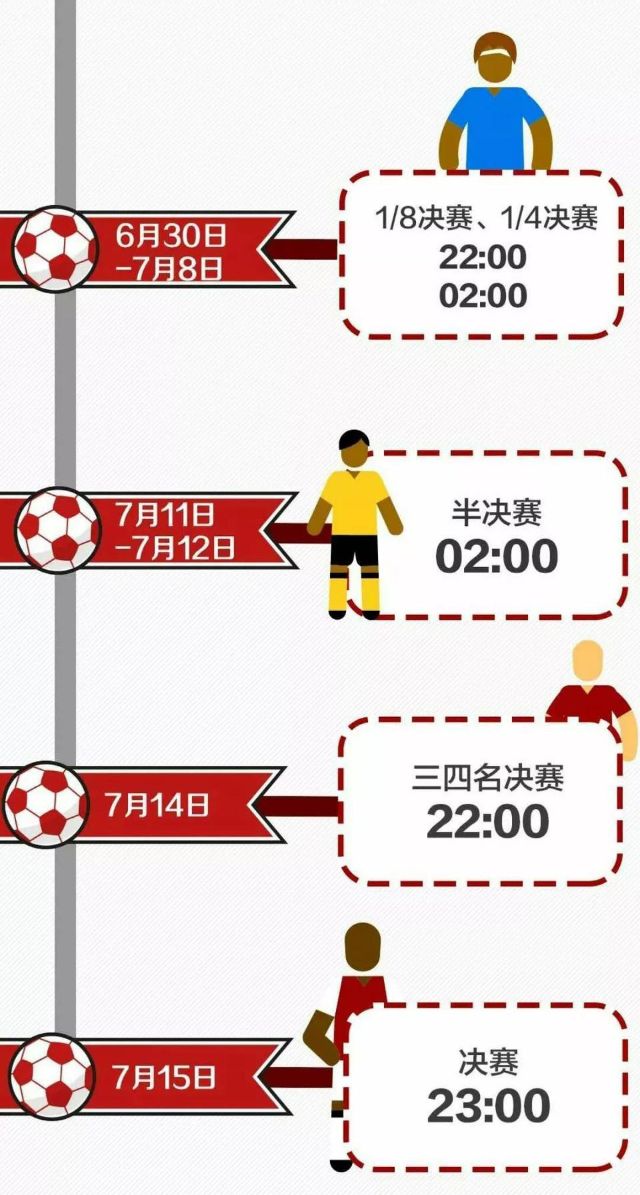 今日世界杯几点开始?这份熬夜/早起观赛指南,请查收 今日世界杯几点开始?这份熬夜/早起观赛指南,请查收